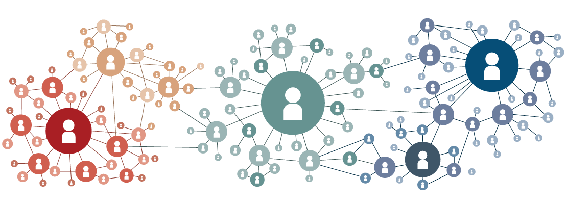 Social Network Analysis