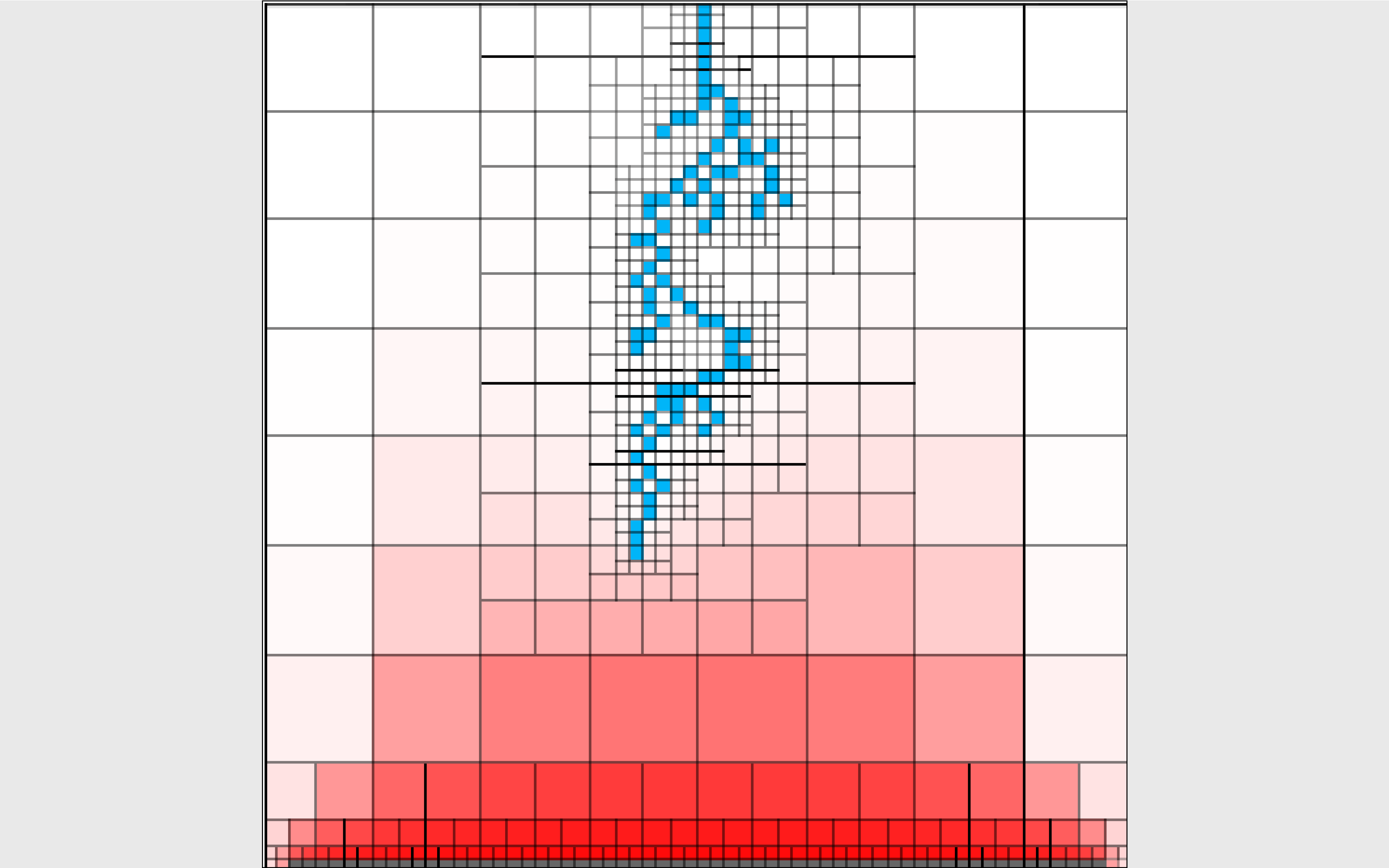 Open-source intelligence